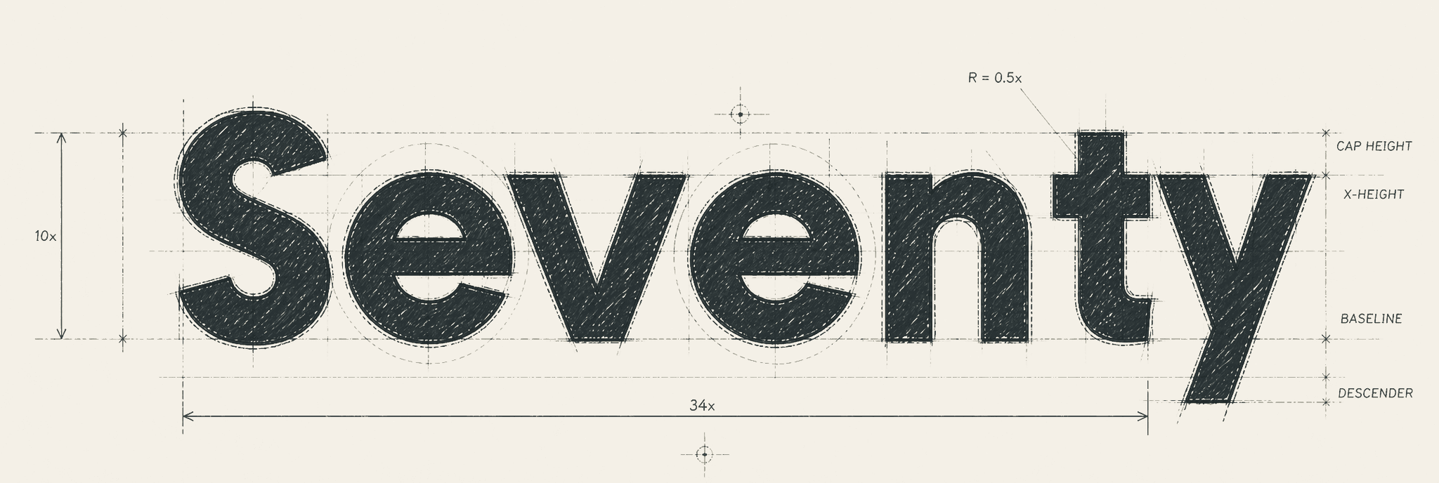 Seventy